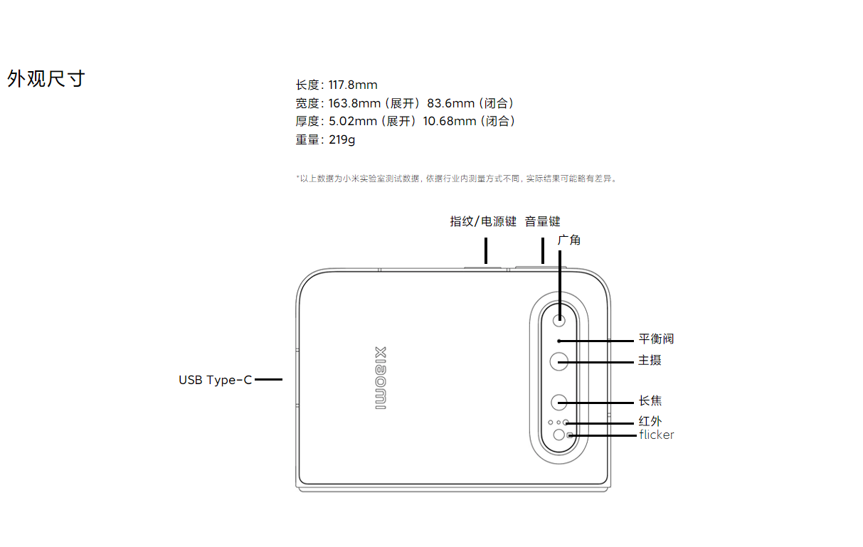 产品详情 2